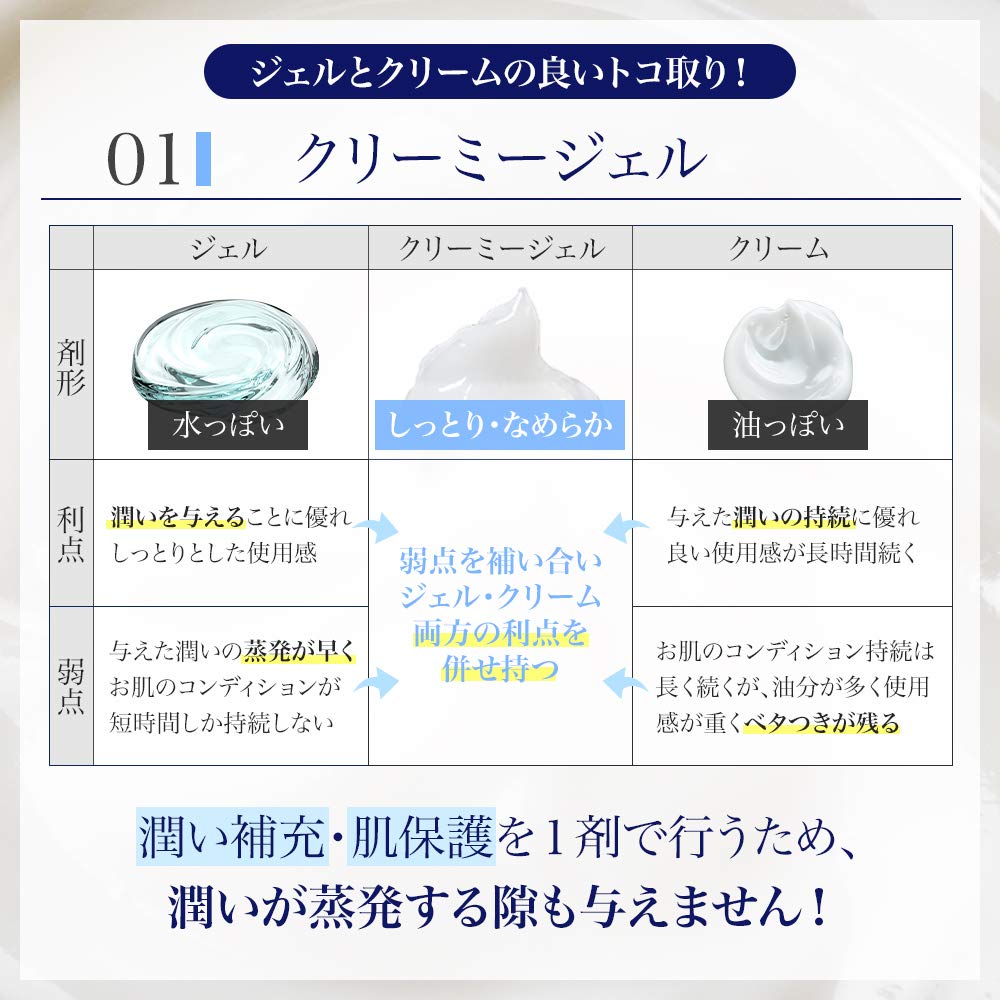 ルミナスホワイト ホワイトニングジェル　　3個セット 楽天市場】《限定クーポン☆配布中》ルミナスホワイトジェル&ソープ